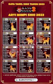 togel bbfs